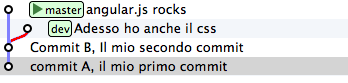_images/angular-highlighted.png