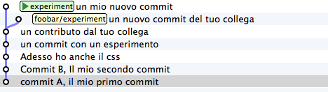 _images/collaborating-3.png