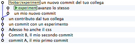 _images/collaborating-4.png