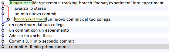 _images/collaborating-5.png
