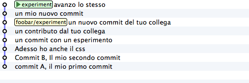 _images/collaborating-6.png