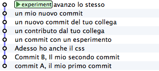 _images/collaborating-8.png