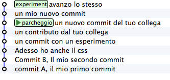 _images/collaborating-9.png