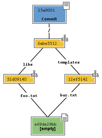 _images/commit.png